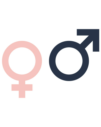 Early Gender Determination Ultrasound Near Me in Shrewsbury, NJ