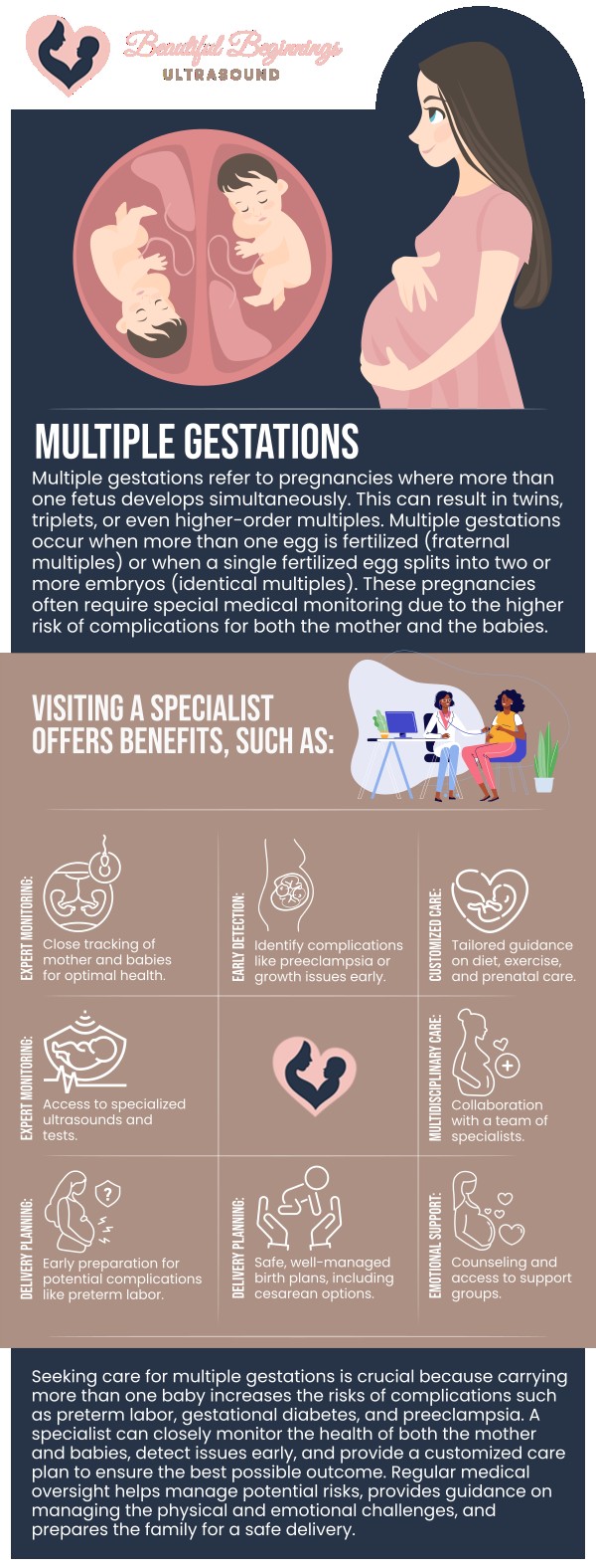 At Beautiful Beginnings in Shrewsbury, NJ, Jacqueline Pampillonia and her team specialize in advanced twin & multiple gestation scans. Our state-of-the-art ultrasound technology provides detailed monitoring and complete peace of mind for your unique pregnancy journey. We combine clinical excellence with a warm, compassionate approach to welcome your bundles of joy safely into the world. For more information, contact us today or book an appointment online. We are conveniently located at 180 Ave at the Cmns Suite 9, Shrewsbury, NJ 07702.